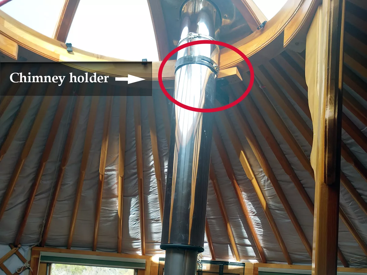 Chimney holder in a Original Yurt