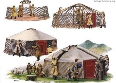 Yurts_in_History_and_Art (14) Yurts_in_History_and_Art (14)